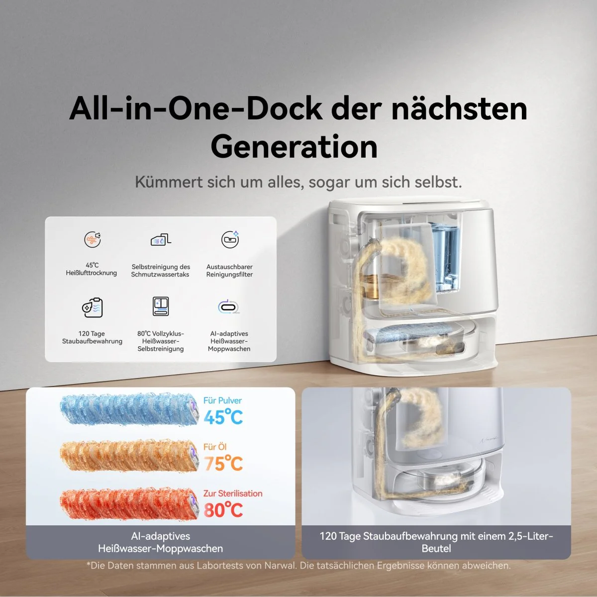 Narwal Flow mit Zubehörpaket - Image 7