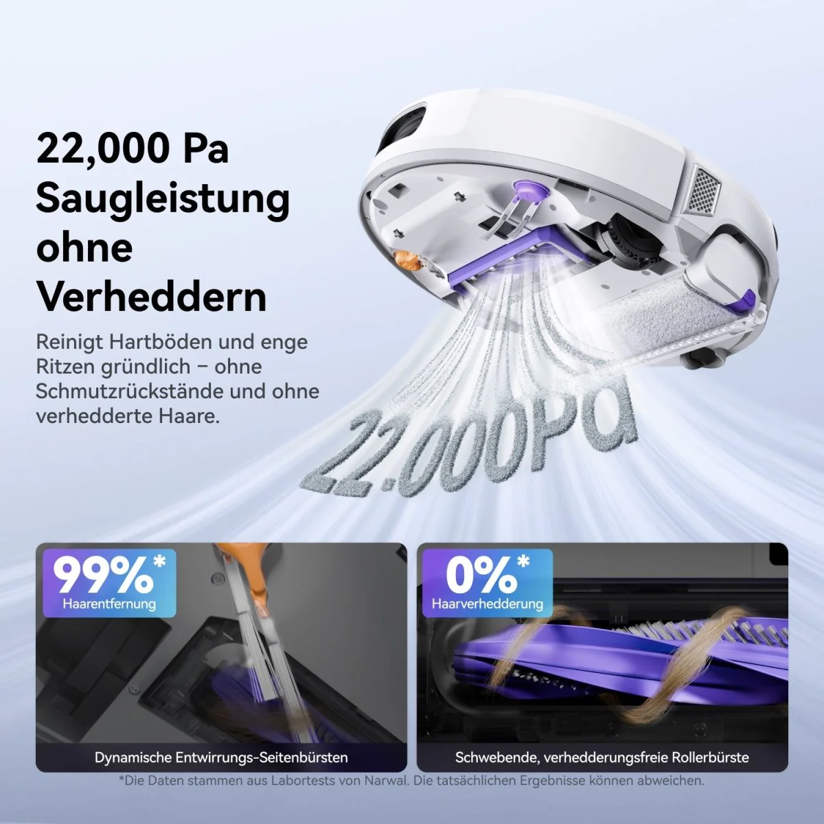 Narwal Flow Saugroboter mit Wischfunktion - Image 12