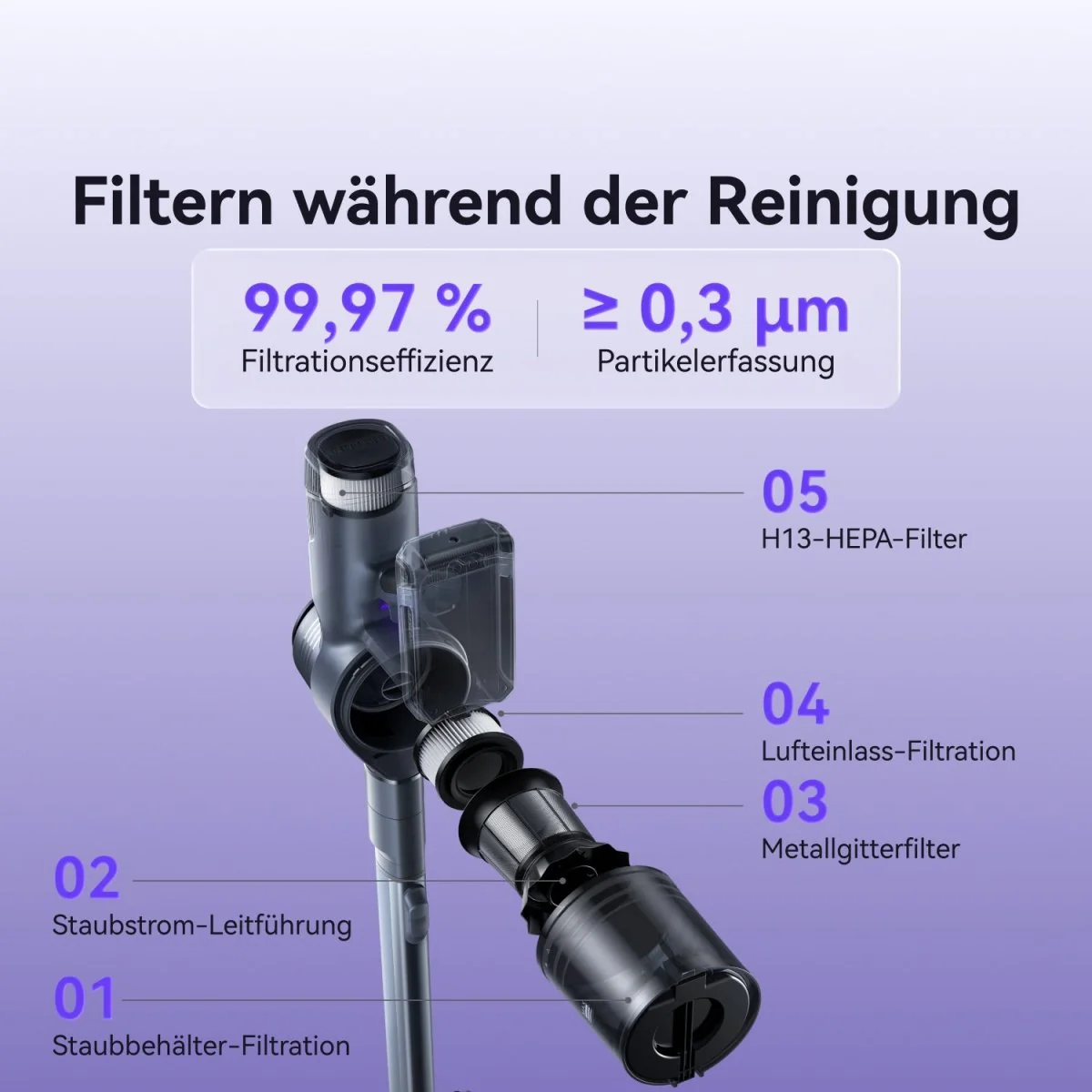 Narwal V40 Station Kabelloser Staubsauger - Image 6